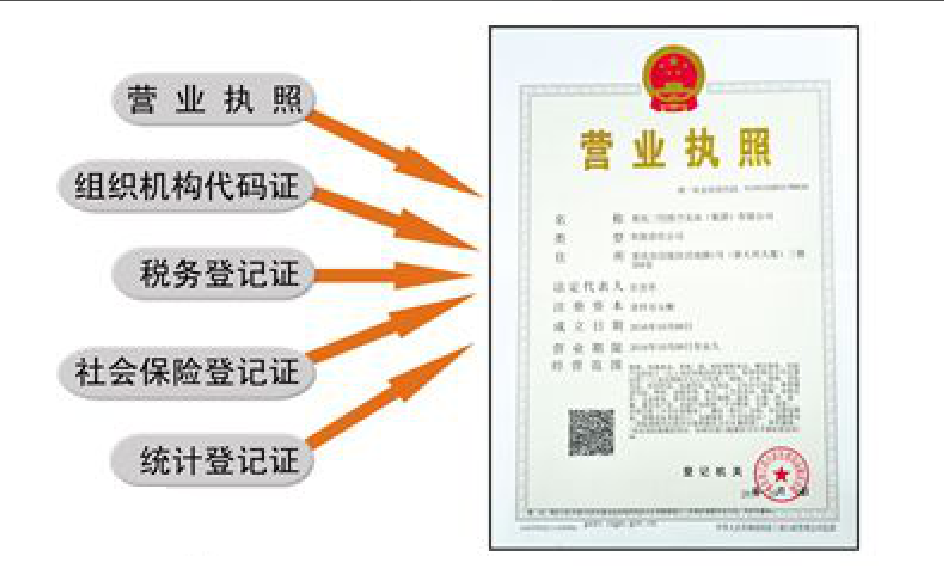 上海代理公司注冊(cè)