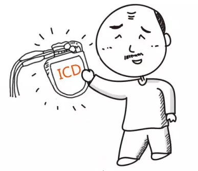 醫(yī)療器械經營許可證注冊