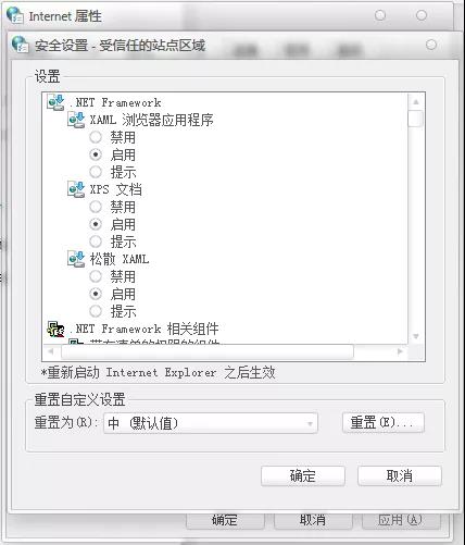 醫(yī)療器械經(jīng)營許可、財(cái)務(wù)代理