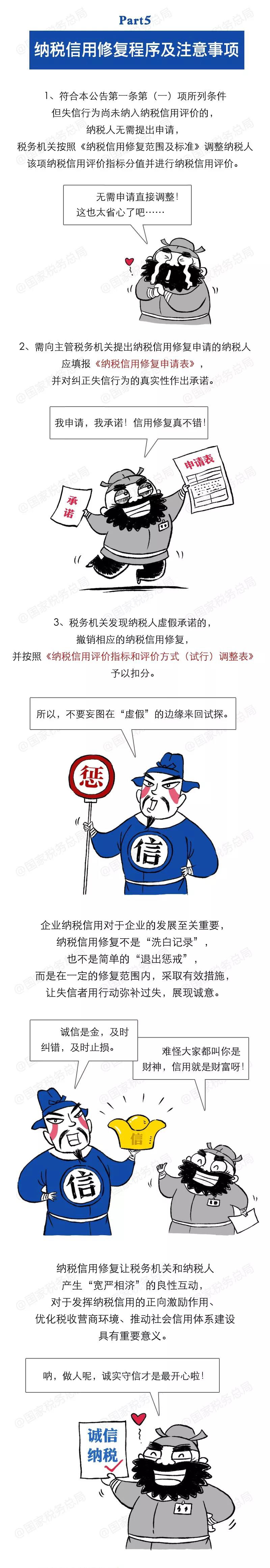 財(cái)務(wù)代理