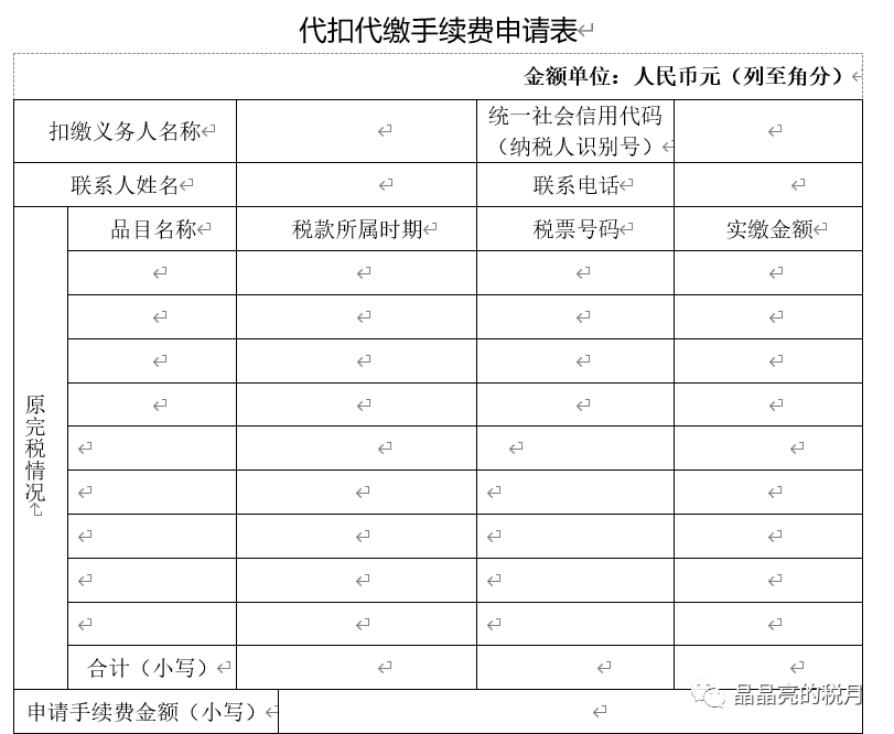 代理記賬、財(cái)務(wù)代理