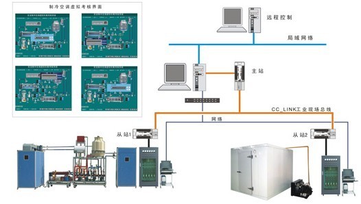 中央空調(diào)與一機(jī)兩庫綜合實訓(xùn)考核裝置
