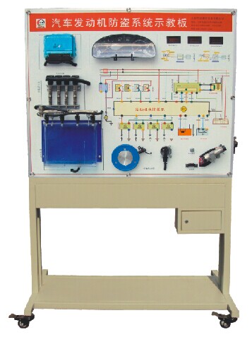 ܇l(f)әC(j)Iϵy(tng)ʾ̰